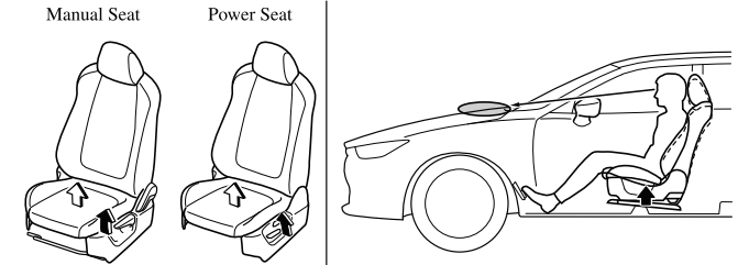 Mazda CX-3. Adjusting the Driver's Seat