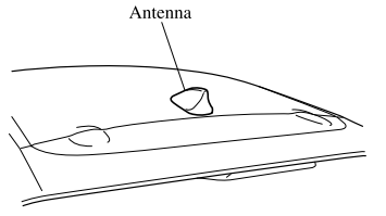 Mazda CX-3. Antenna