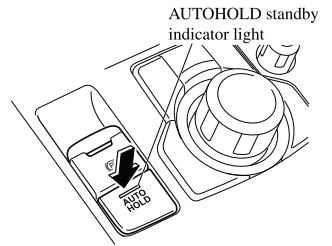 Mazda CX-3. AUTOHOLD System is Turned Off