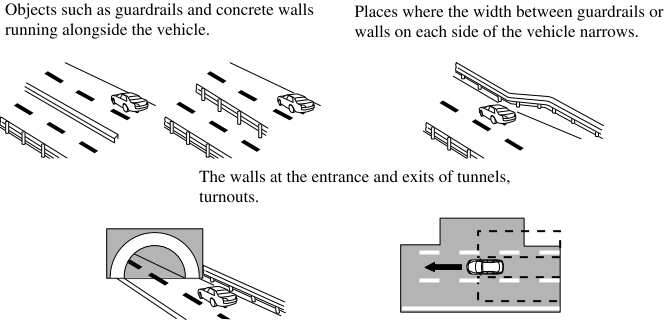 Mazda CX-3. Blind Spot Monitoring (BSM)(Some models)