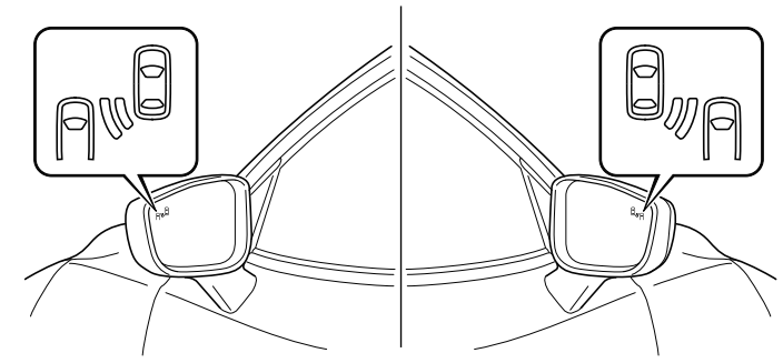 Mazda CX-3. Blind Spot Monitoring (BSM)(Some models)