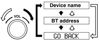 Mazda CX-3. Bluetooth® audio device information display