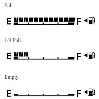 Mazda CX-3. Fuel Gauge
