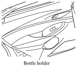 Mazda CX-3. Bottle Holder