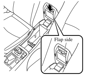 Mazda CX-3. Center Console