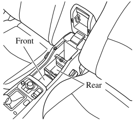 Mazda CX-3. Cup Holder