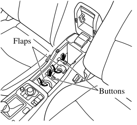 Mazda CX-3. Cup Holder