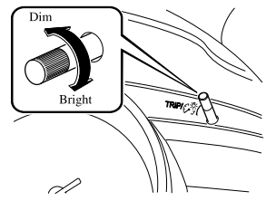 Mazda CX-3. Dashboard Illumination