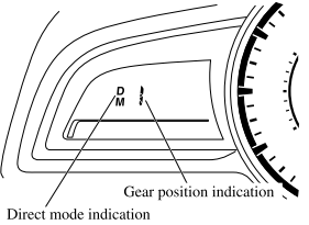 Mazda CX-3. Direct Mode (Some models)