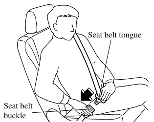 Mazda CX-3. Fastening the Seat Belt