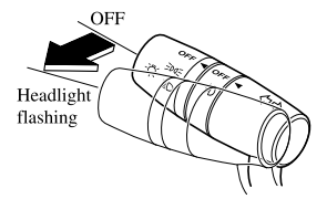 Mazda CX-3. Flashing the Headlights