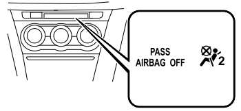 Mazda CX-3. Front Passenger Occupant Classification System (Some models)