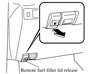 Mazda CX-3. Fuel-Filler Lid and Cap