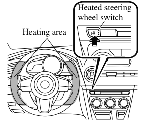 Mazda CX-3. Heated Steering Wheel (Some models)