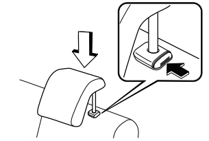 Mazda CX-3. Height Adjustment