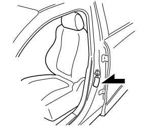 Mazda CX-3. Identification Numbers