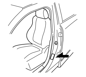 Mazda CX-3. Identification Numbers