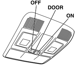 Mazda CX-3. Interior Lights