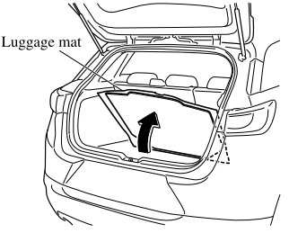 Mazda CX-3. Jack