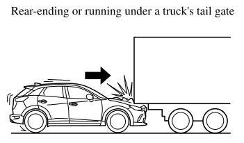 Mazda CX-3. Limitations to SRS Air Bag