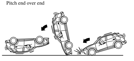 Mazda CX-3. Limitations to SRS Air Bag