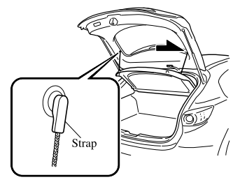 Mazda CX-3. Luggage Compartment