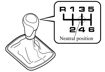 Mazda CX-3. Manual Transaxle Operation