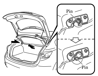 Mazda CX-3. Mounting the Spare Tire