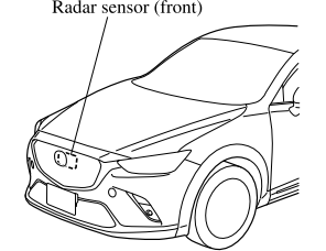 Mazda CX-3. Radar Sensor (Front)(Some models)