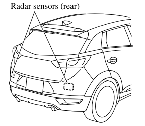 Mazda CX-3. Radar Sensors (Rear) (Some models)