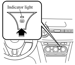 Mazda CX-3. Rear Window Defogger