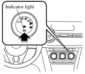 Mazda CX-3. Rear Window Defogger