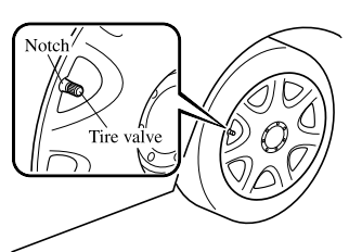 Mazda CX-3. Removing a Flat Tire