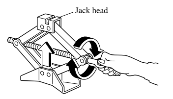 Mazda CX-3. Removing a Flat Tire