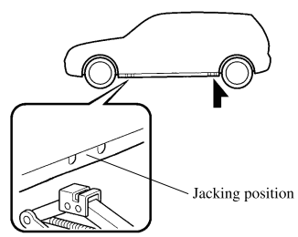 Mazda CX-3. Removing a Flat Tire