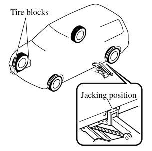 Mazda CX-3. Removing a Flat Tire