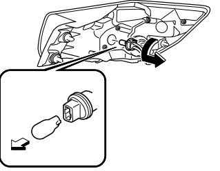 Mazda CX-3. Replacing Exterior Light Bulbs