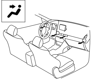 Mazda CX-3. Selecting the Airflow Mode