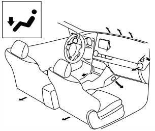 Mazda CX-3. Selecting the Airflow Mode