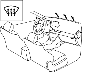 Mazda CX-3. Selecting the Airflow Mode