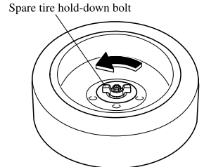 Mazda CX-3. Spare Tire