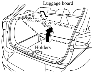 Mazda CX-3. Spare Tire