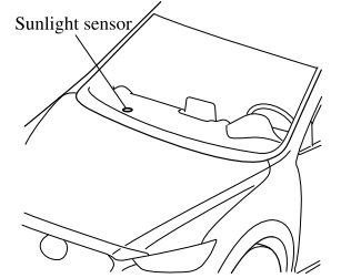 Mazda CX-3. Sunlight/Temperature Sensor