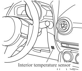 Mazda CX-3. Sunlight/Temperature Sensor