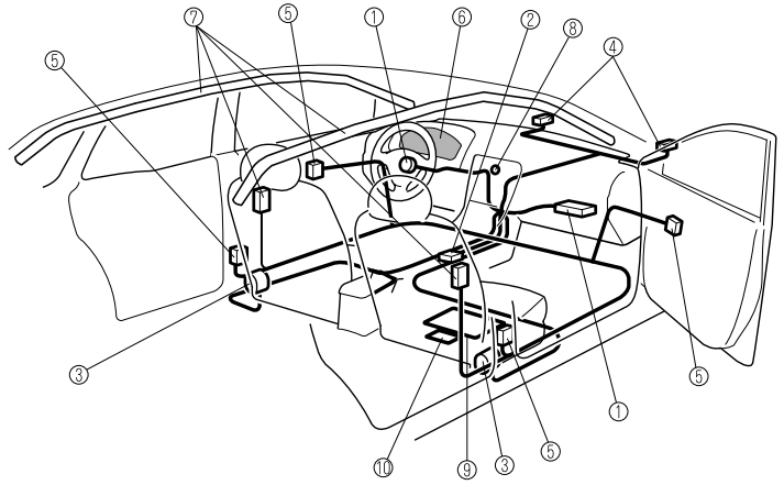 Mazda CX-3. Supplemental Restraint System Components