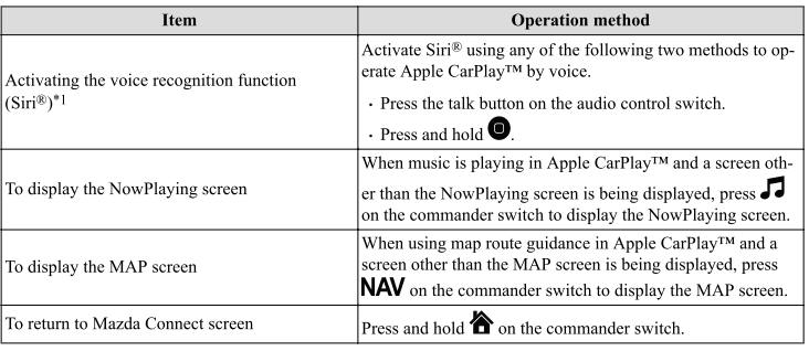 Mazda CX-3. Switching to Apple CarPlay™