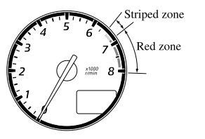 Mazda CX-3. Tachometer (Some models)