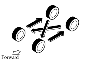 Mazda CX-3. Tire Rotation