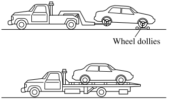 Mazda CX-3. Towing Description