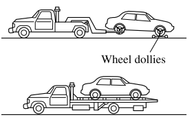 Mazda CX-3. Towing Description